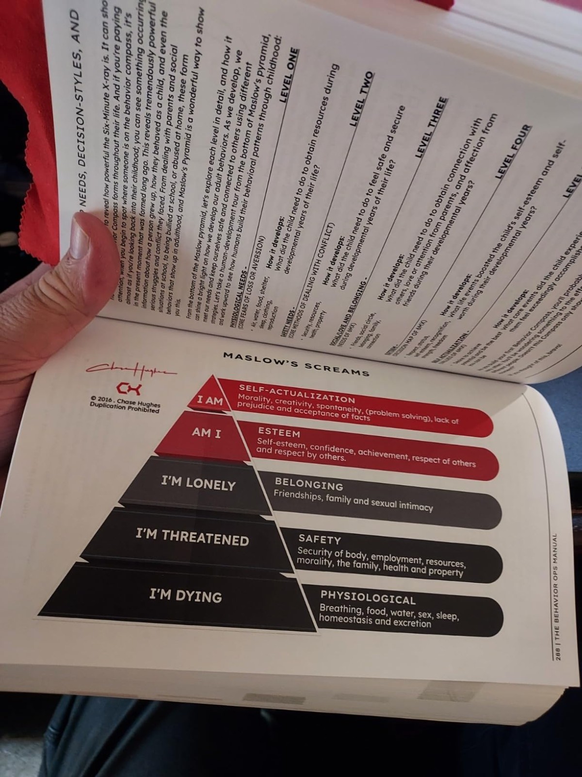 The Behavior Operations Manual by Chase Hughes | Neuro-Cognitive Intelligence