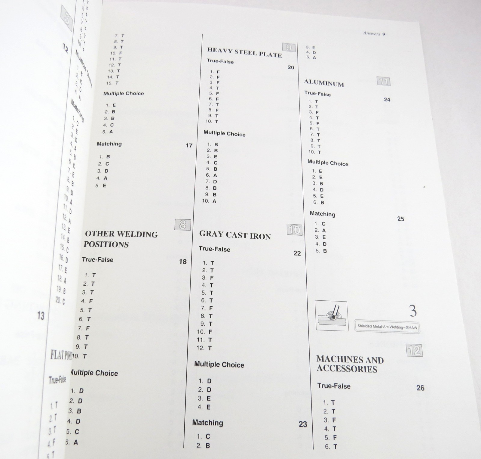 Vintage 1994 Welding Skills Workbook, Instructor Guide Quiz Answers Only, 28 pgs
