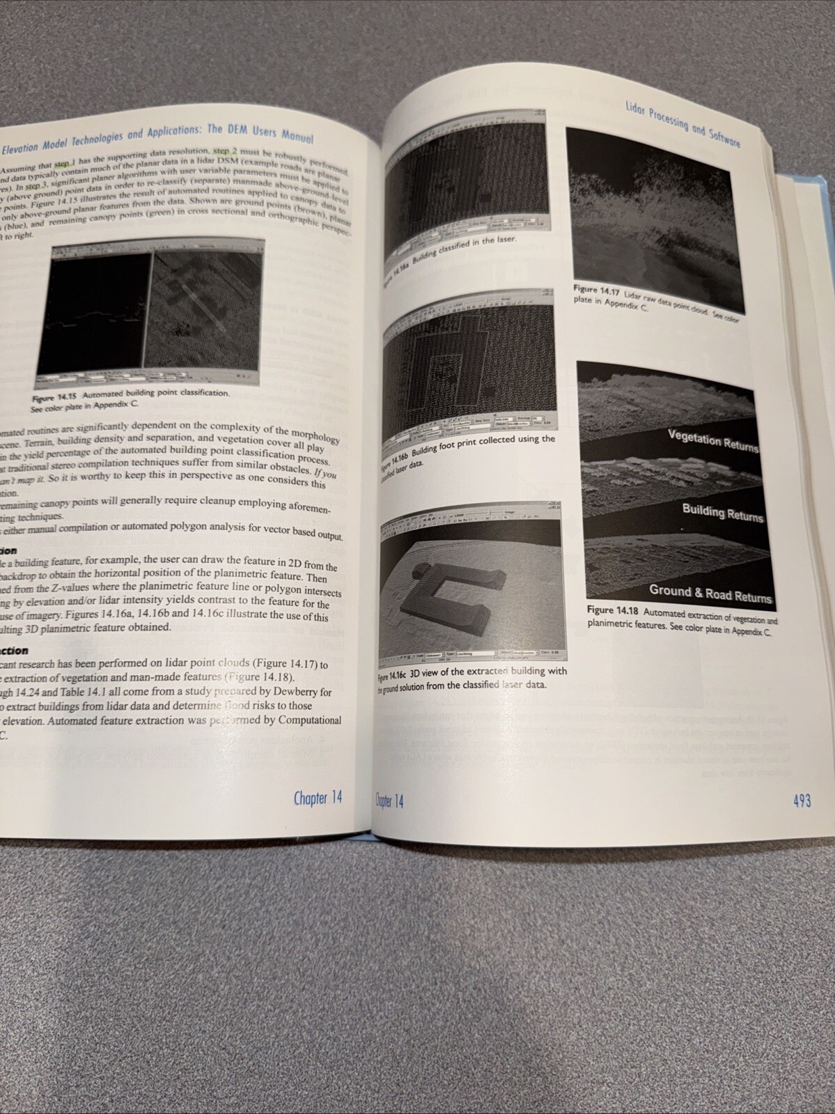 Digital Elevation Model Technologies And Applications