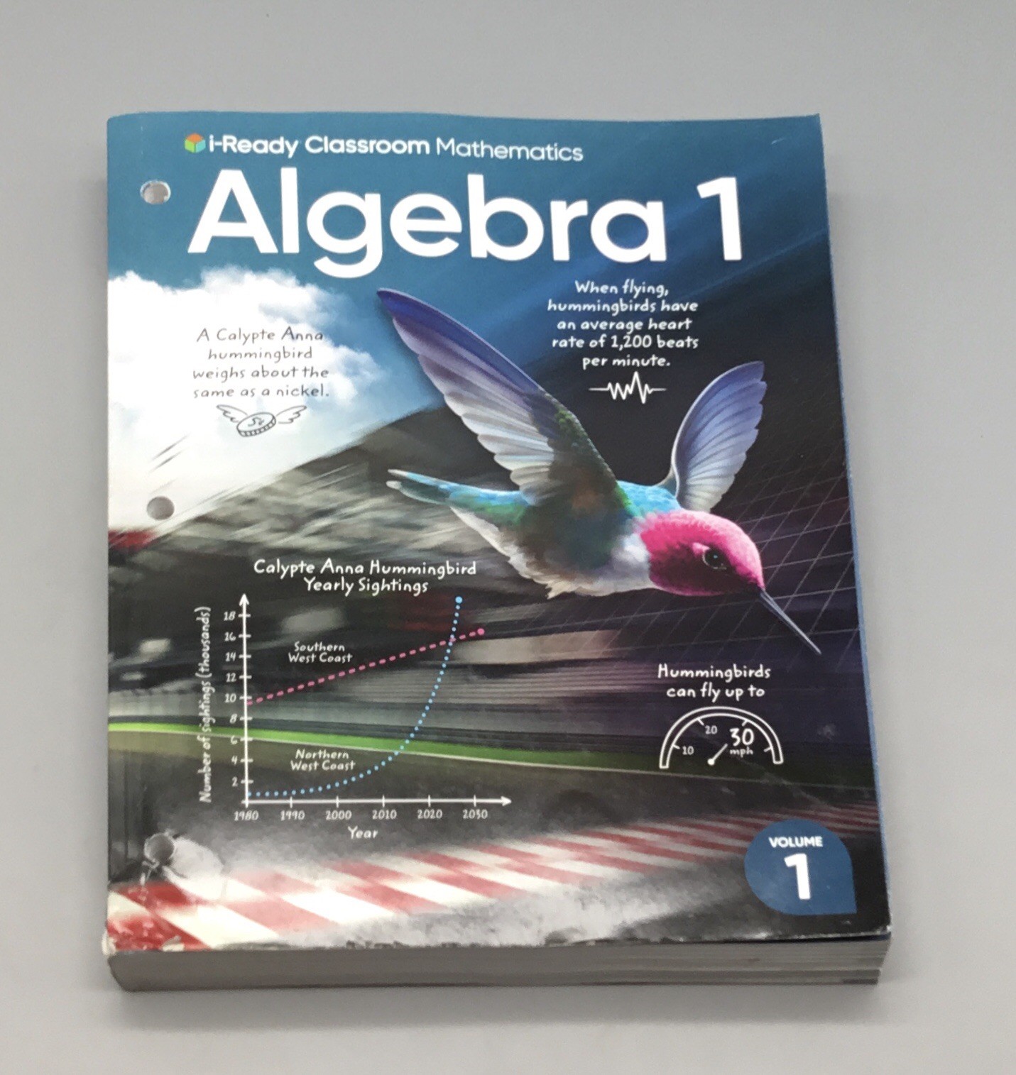 i-Ready Classroom Mathematics Algebra 1 Volume 1, Student Textbook: 2026 Edition