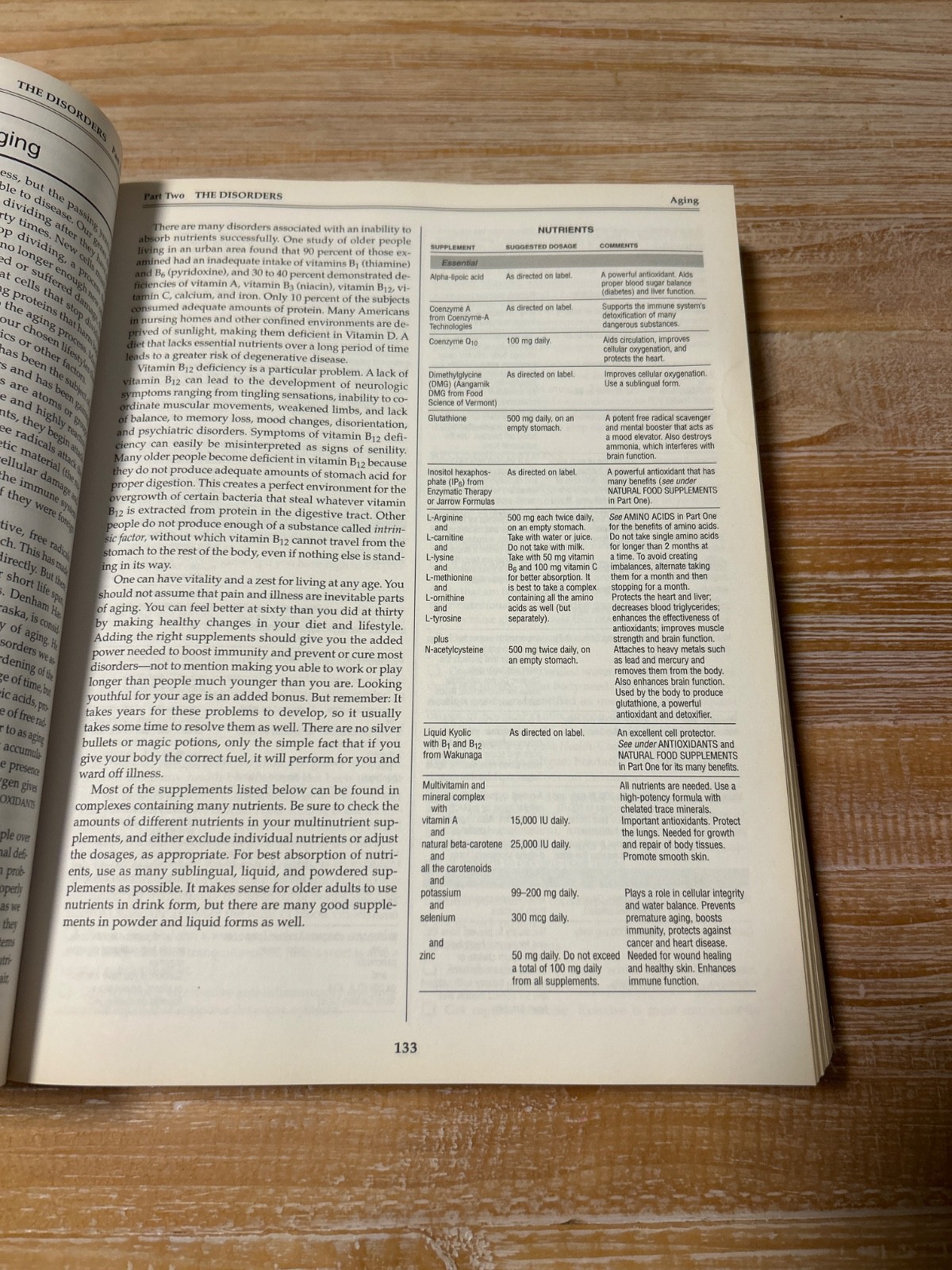 Prescription for Nutritional Healing 3rd Edition (Book 2000) Phyllis A. Balch