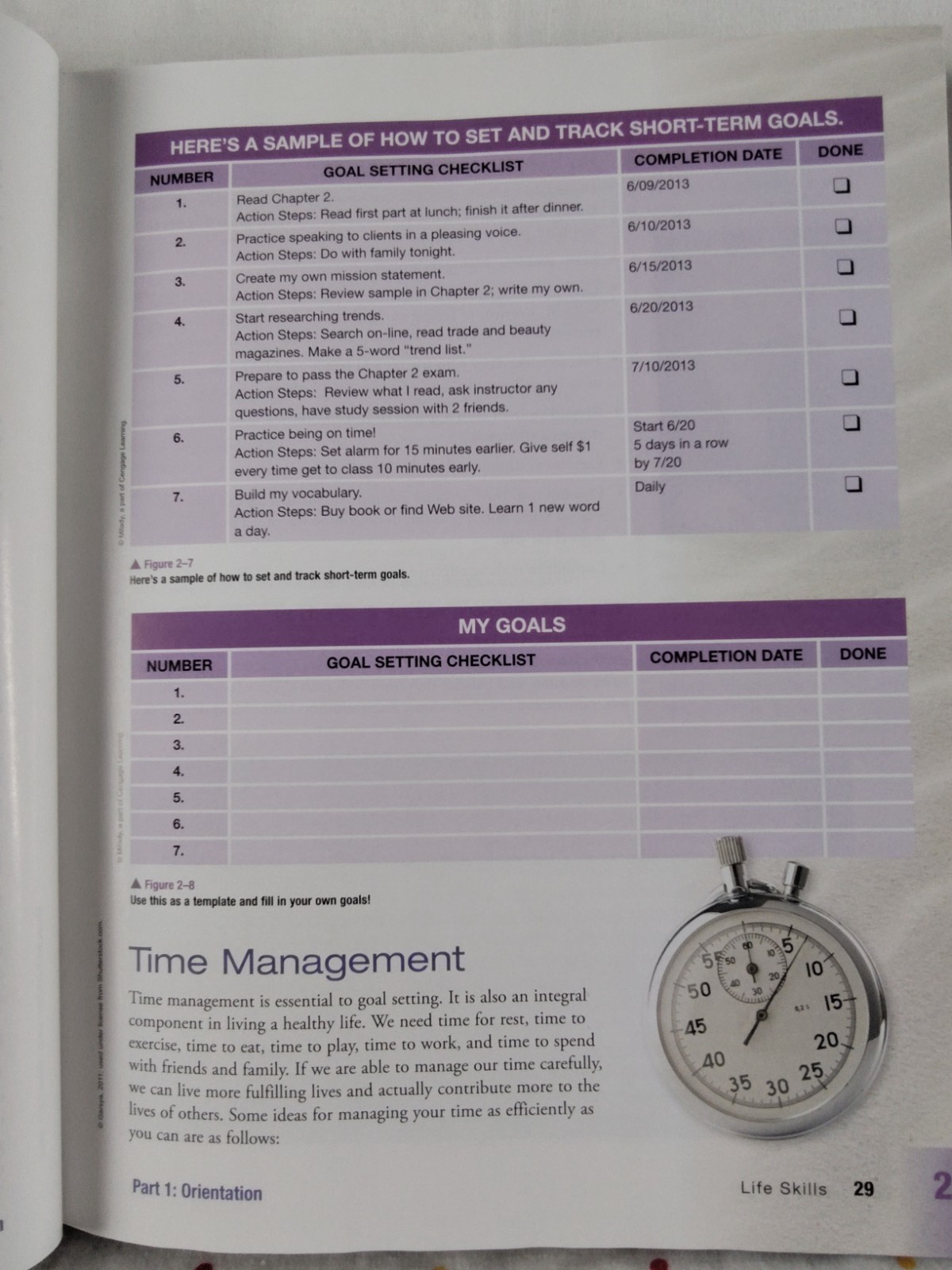 Milady Standard Esthetics Fundamental Lot (3) Textbook Workbook Exam Review ST46