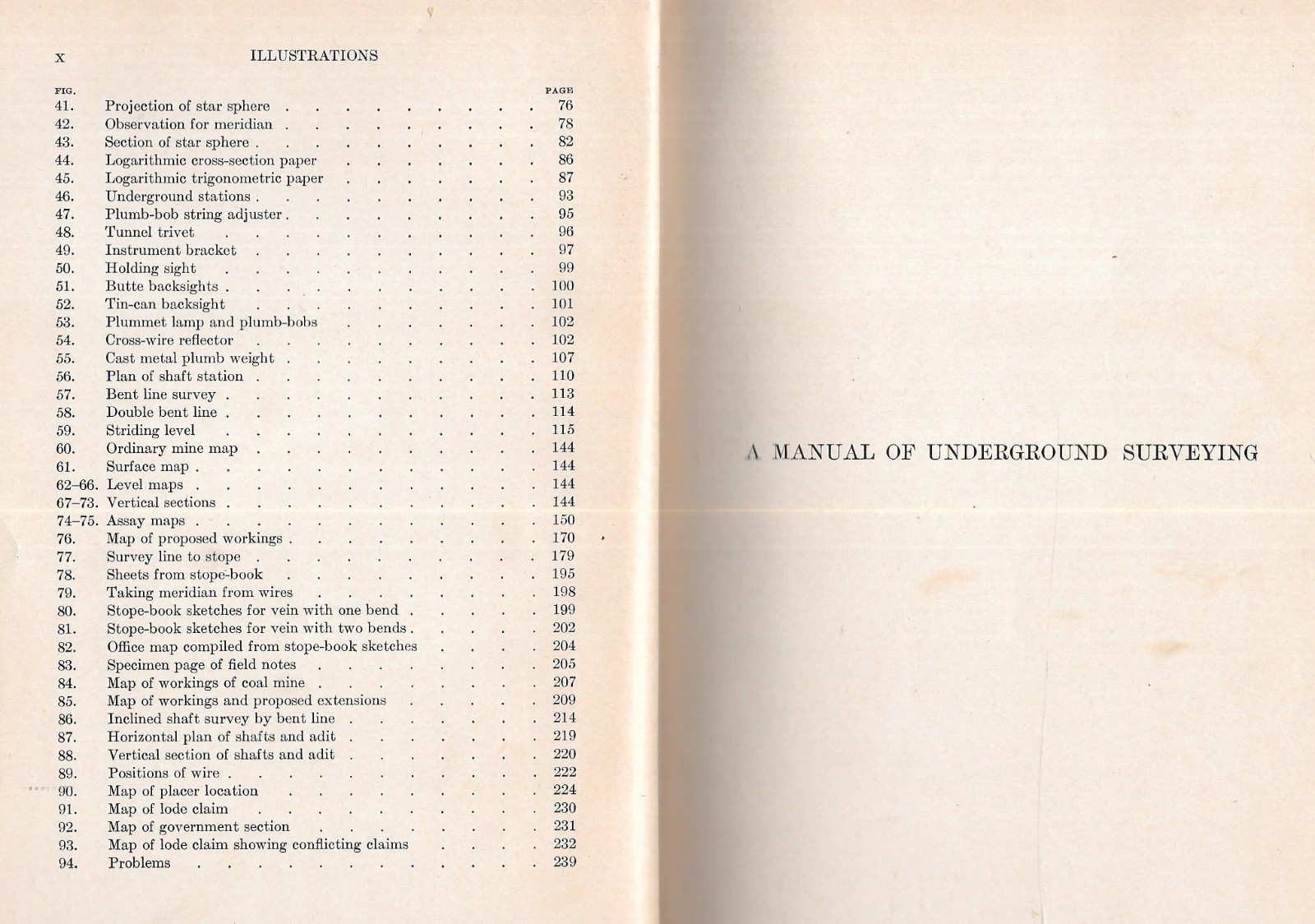«MANUAL OF UNDERGROUND SURVEYING» by L. W. Trumbull – 1910