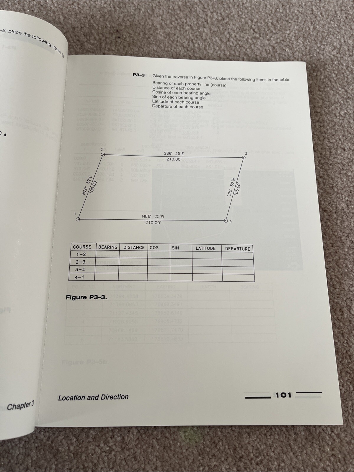 Civil Drafting Technology by David A. Madsen and Terence M. Shumaker (2001)