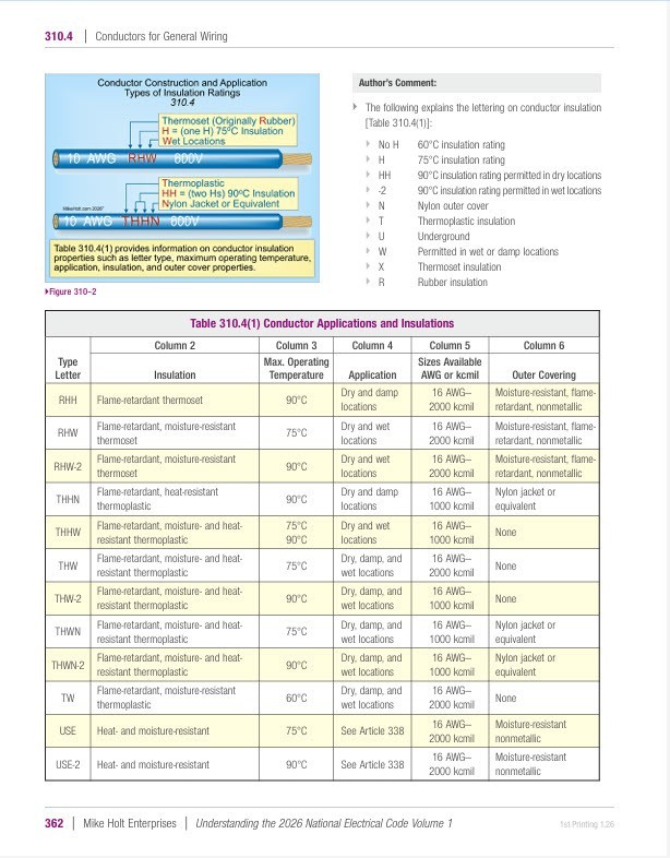 2026 Understanding the NEC, Volume 1 & 2 Textbook Set
