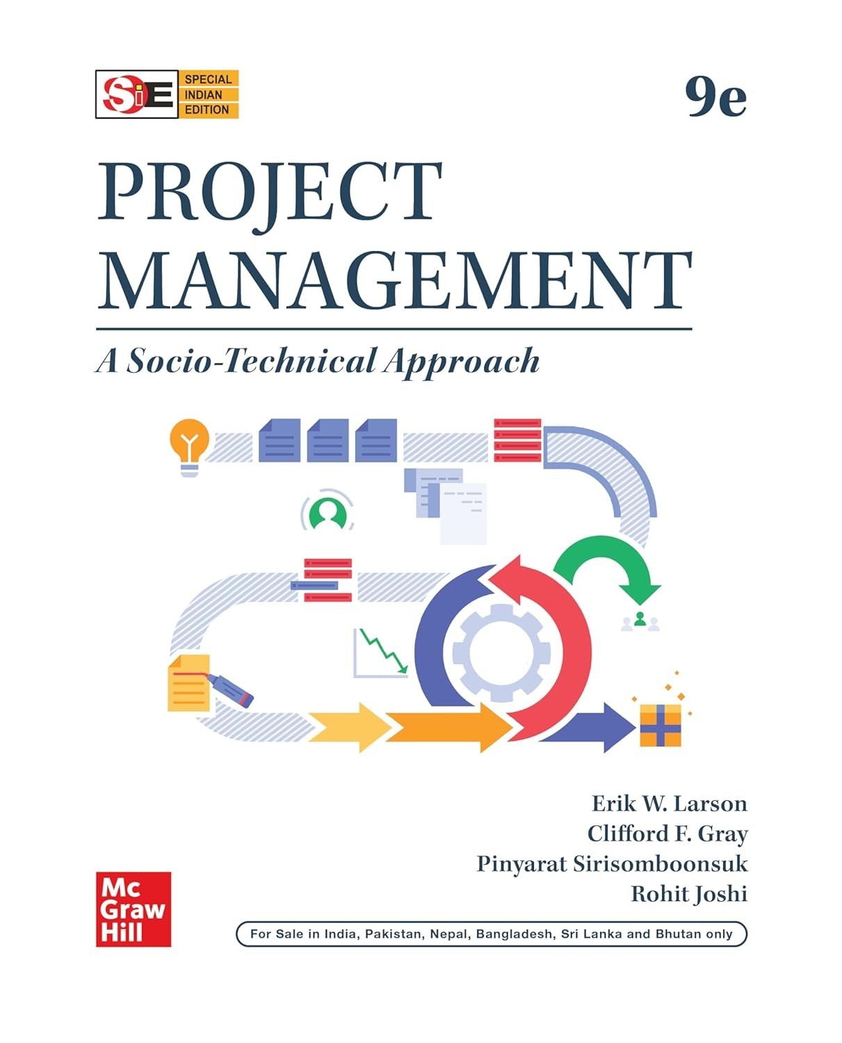 Project Management: The Managerial Process By Erik W. Larson, 8th Edition