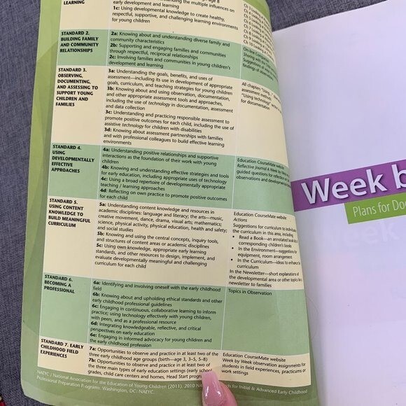 Week By Week: Plans for Documenting Children’s Development Barbara Ann Nilsen.