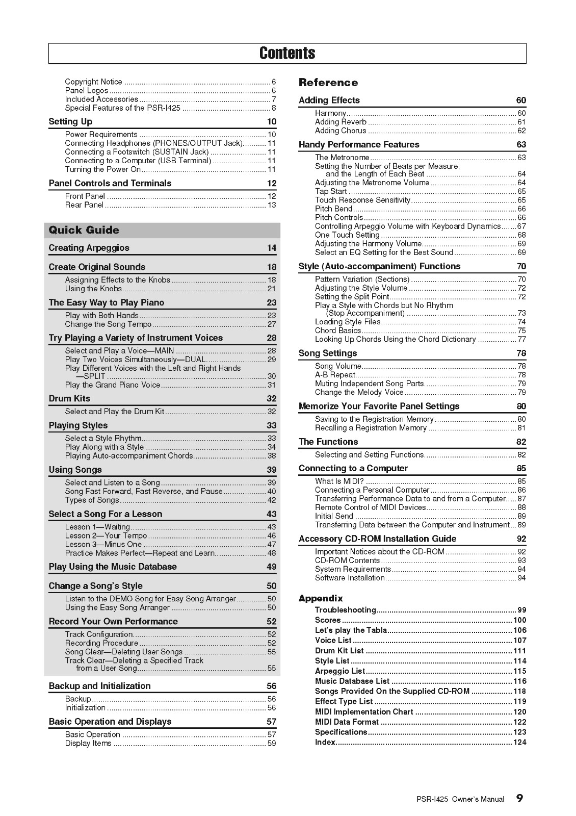 Yamaha PSR-I425 Instruction Manual: 128 Pages & Protective Covers!