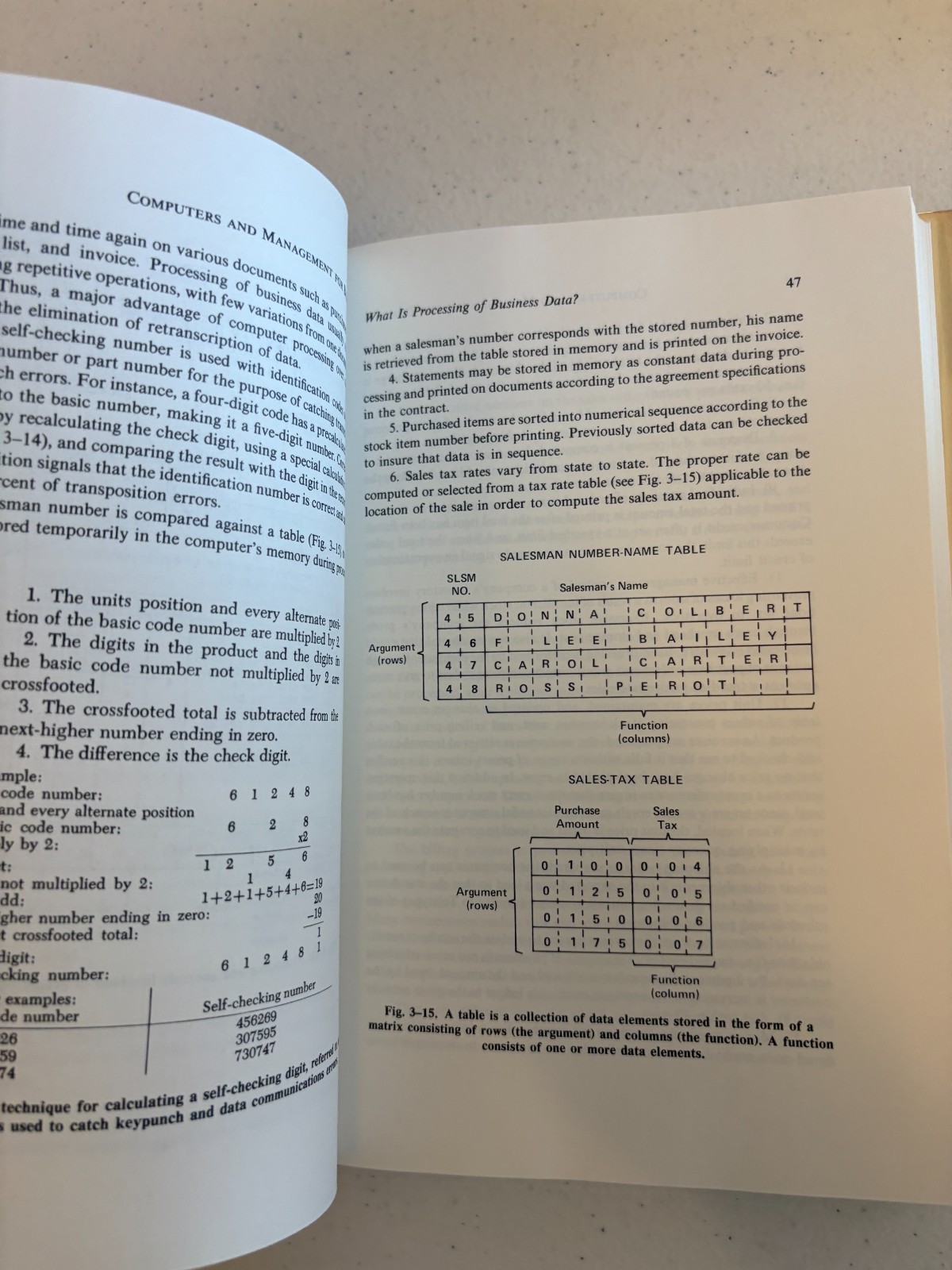 Computers & Management for Business Douglas A. Colbert Textbook Petrocelli Books