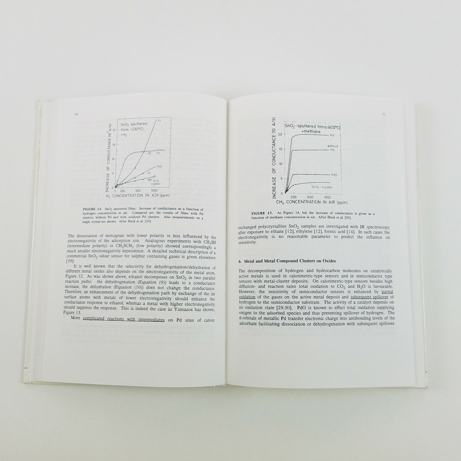 Sensors and Sensory Systems for an Electronic Nose – Vol 212 NATO ASI Series