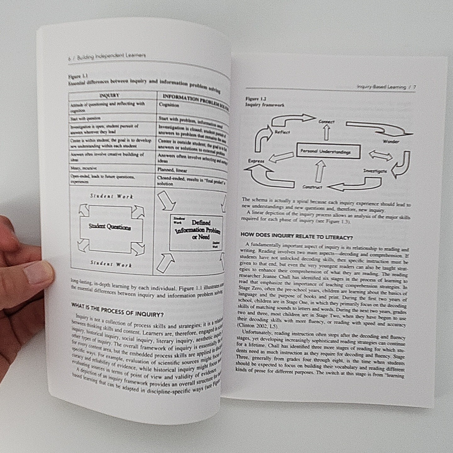 Curriculum Connections through the Library Stripling and Hughes-Hassell Book