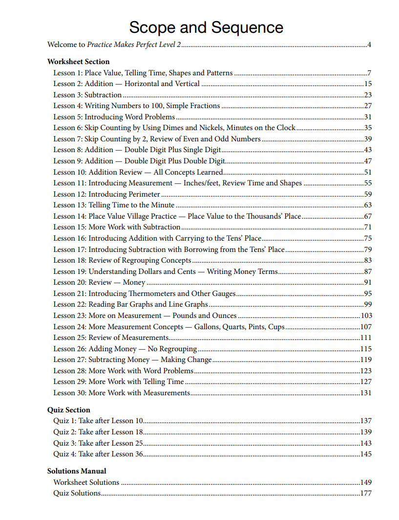 New Master Books PRACTICE MAKES PERFECT Level 2 Math Lessons Living Education