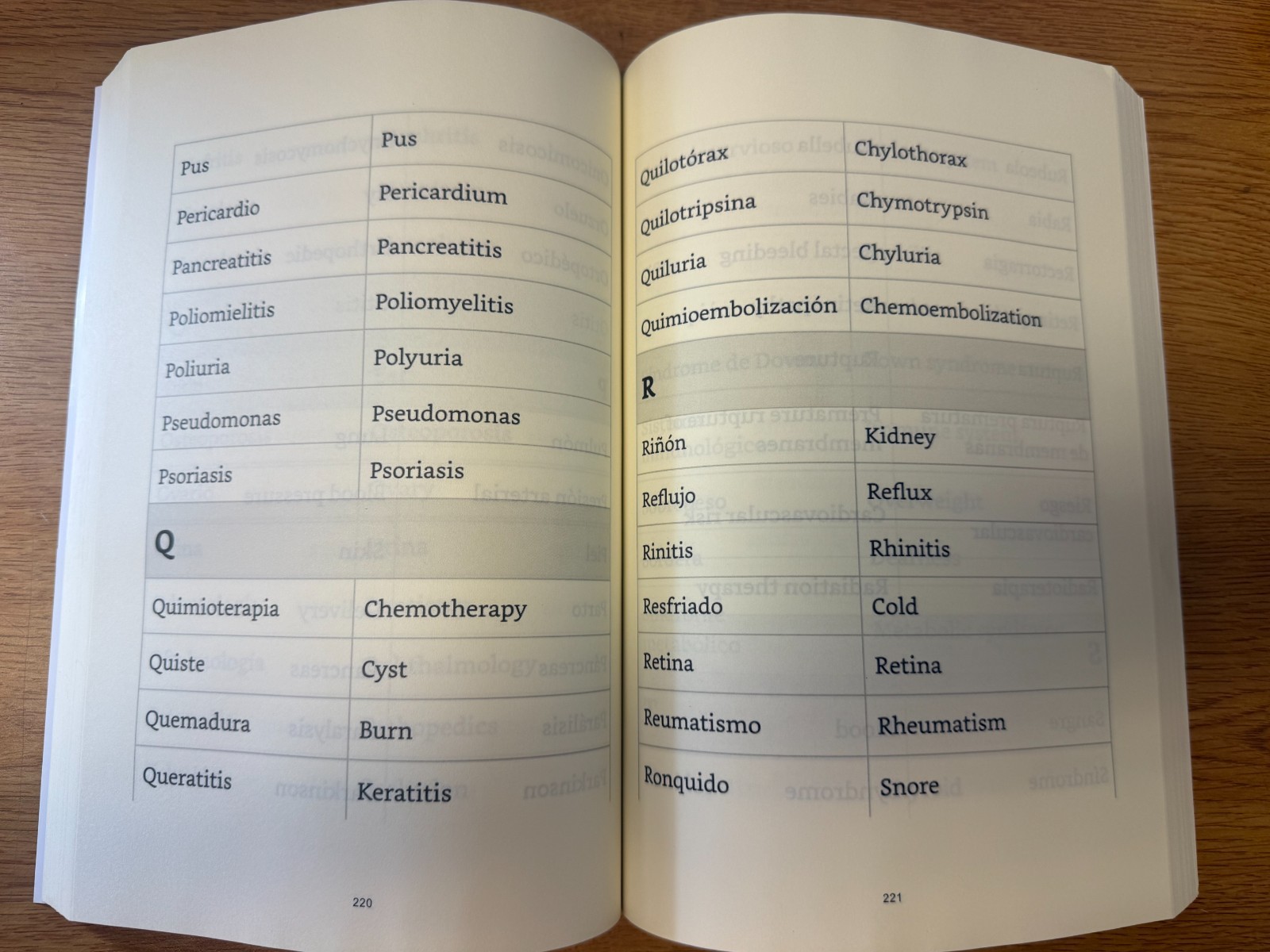 Learn Medical Spanish for Healthcare Professionals 9 Books in 1 Speak 30 Days