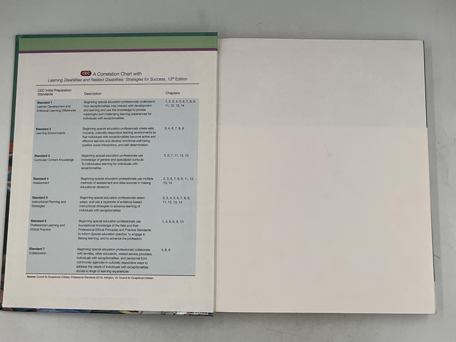 LEARNING DISABILITIES & RELATED DISABILITIES Lerner Johns 2015 Hardcover