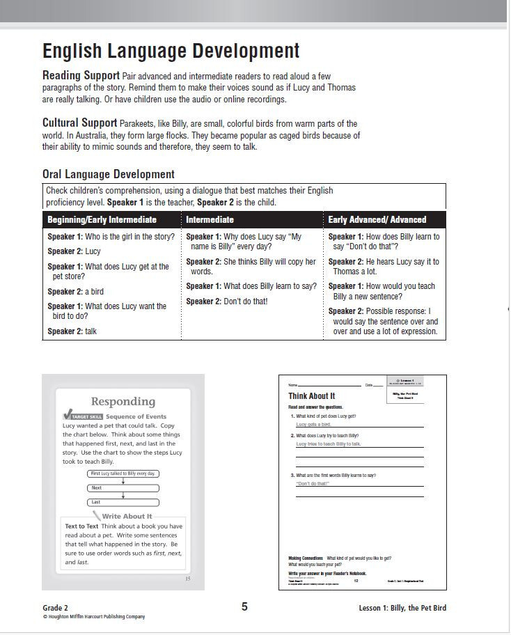 HMH JOURNEYS Leveled Readers Grade 2 ~ Complete Set of 30 Books ~ w/ Worksheets