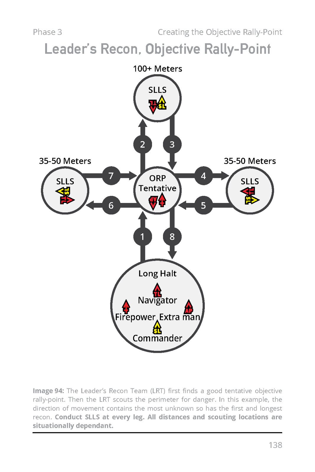 Small Unit Tactics: An Illustrated Manual (Field Manual)