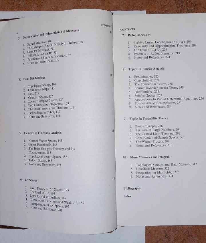 Real Analysis: Modern Techniques and Their Applications by Folland, Gerald B.