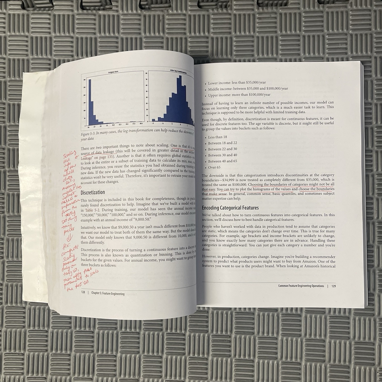 Designing Machine Learning Systems : An Iterative Process for…