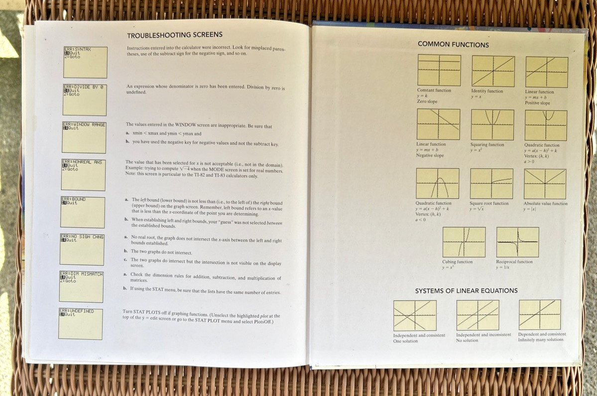 Beginning and Intermediate Algebra with Graphing Calculators 2nd Ed Unused As-Is