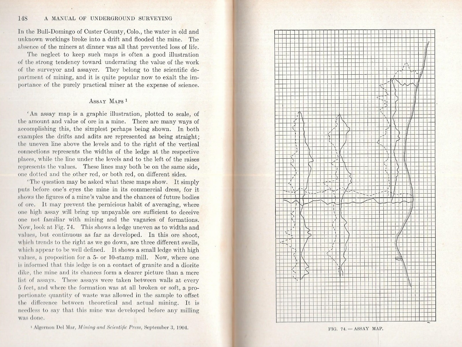 «MANUAL OF UNDERGROUND SURVEYING» by L. W. Trumbull – 1910