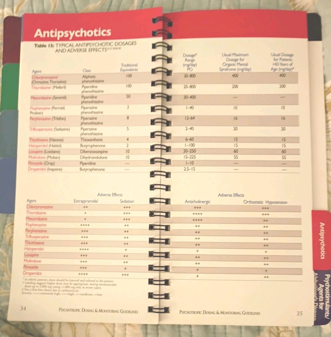 Black Book Of Psychotropic Dosing Monitoring DeBattista Spiral Index Guide