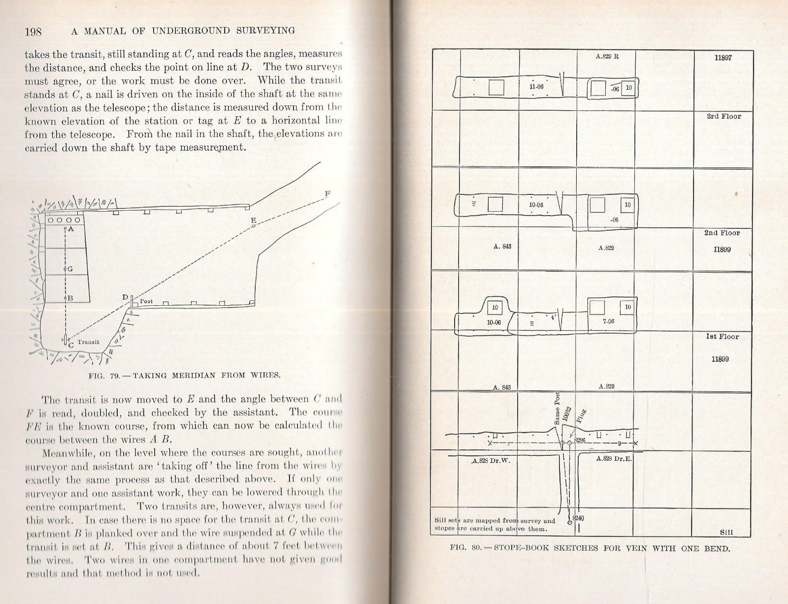 «MANUAL OF UNDERGROUND SURVEYING» by L. W. Trumbull – 1910