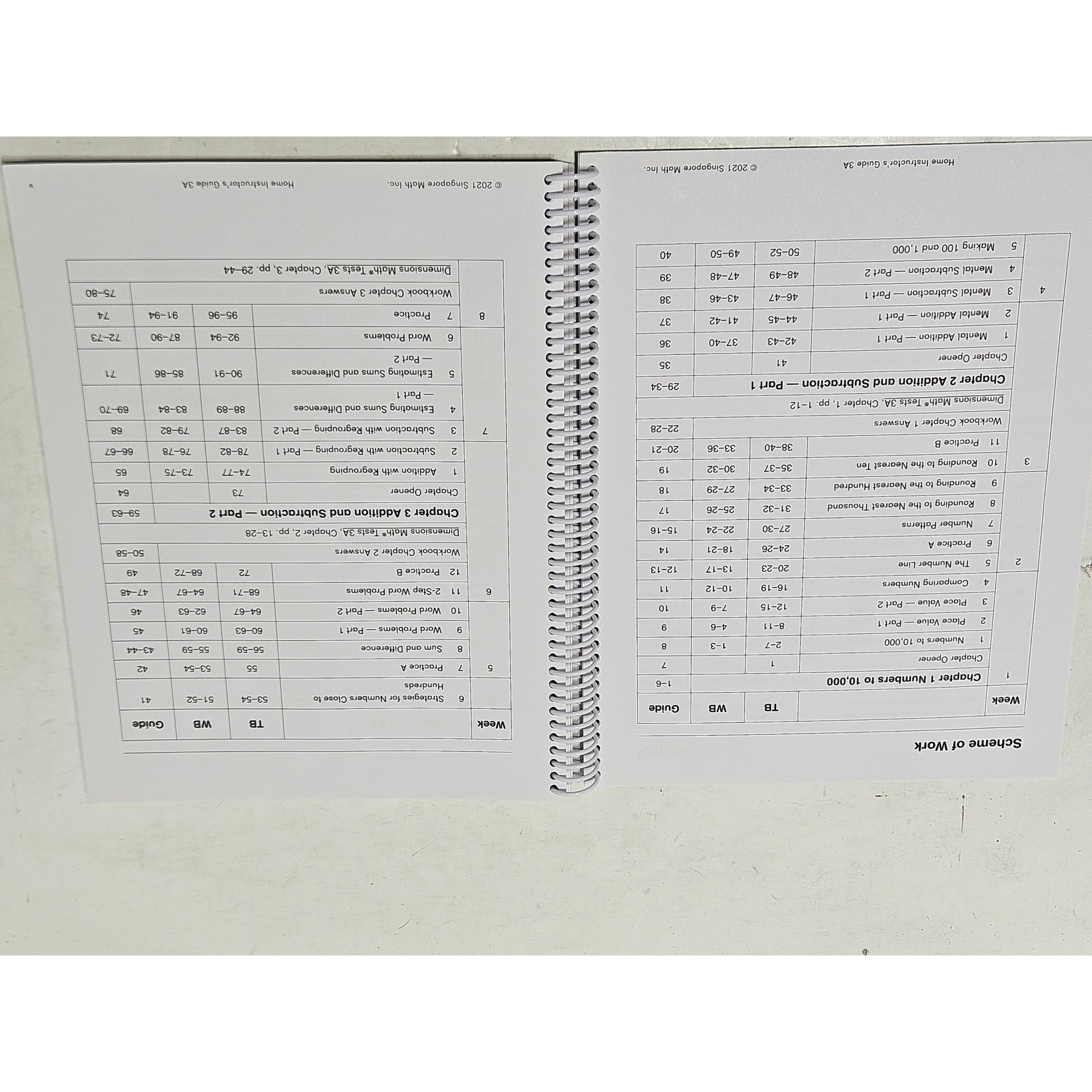 Dimensions Math Home Instructor’s Guide 3A Singapore Math Inc. Jenny Kempe 2021