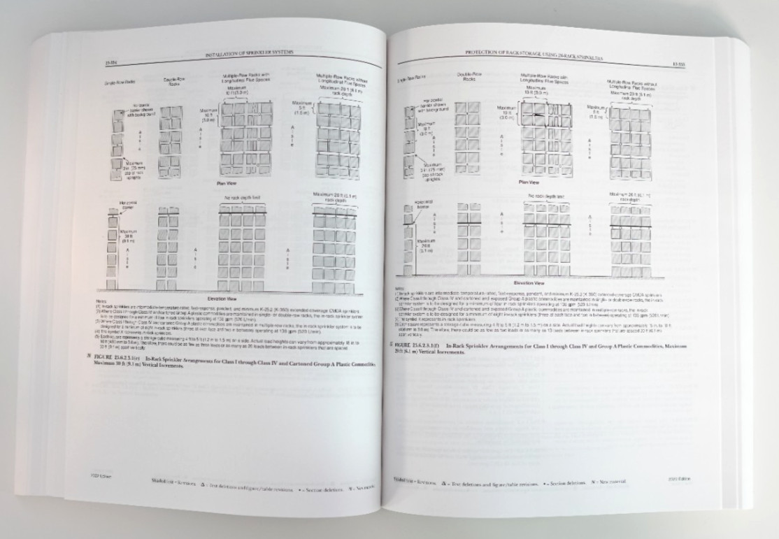 NFPA 13, Standard for the Installation of Sprinkler Systems, 2022 Edition