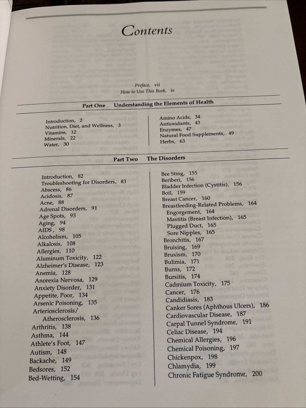 Prescription for Nutritional Healing 2nd Edition Balch (1997)