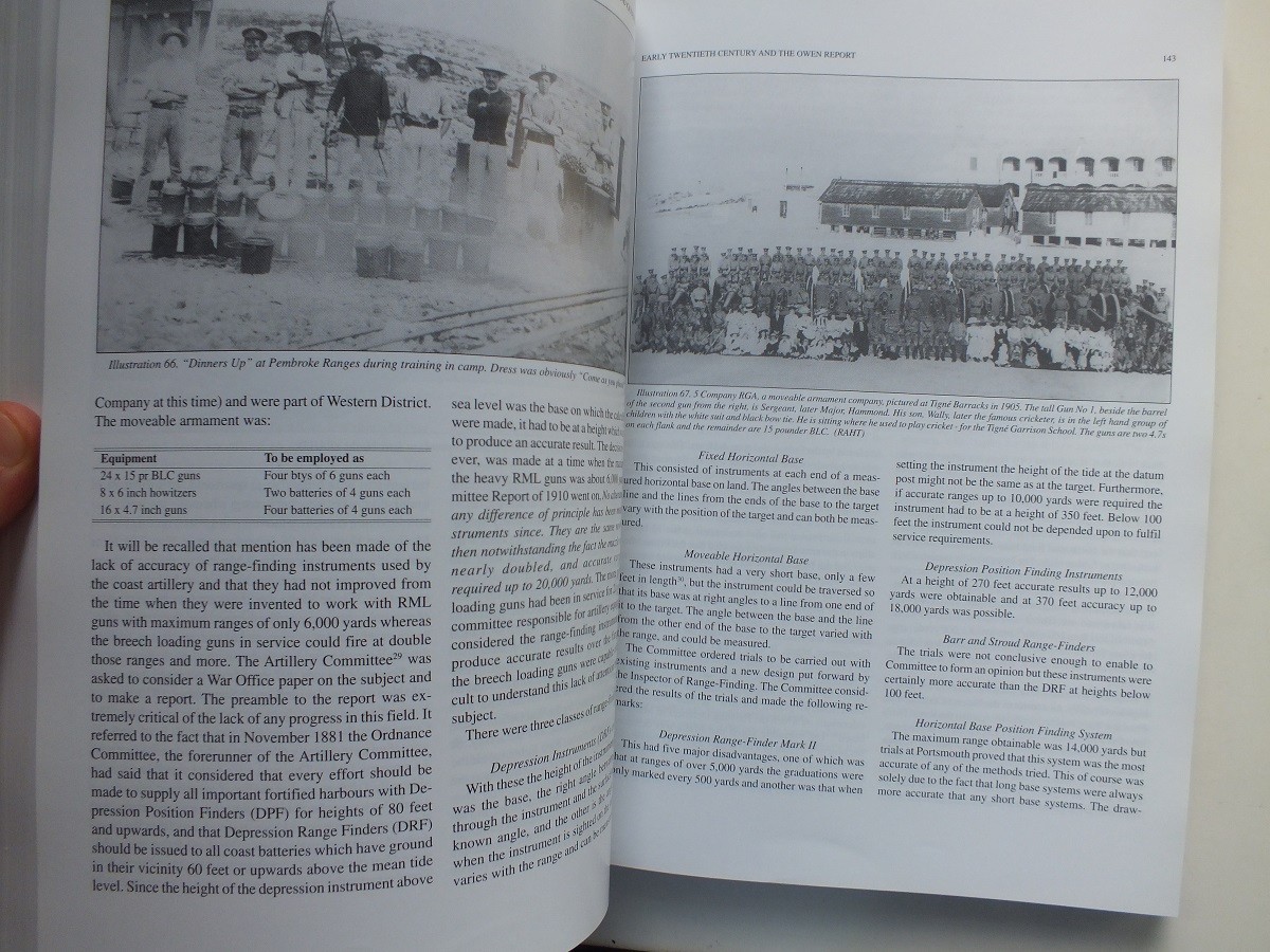 The Guns and Gunners of Malta by Denis Rollo
