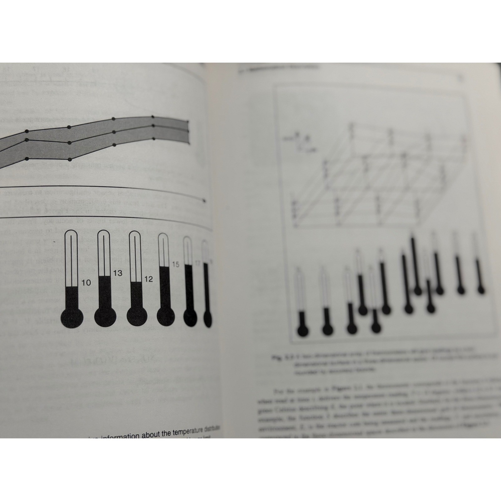 Multi-Sensor Fusion Textbook Richard Brooks 1st Ed Green No Disk