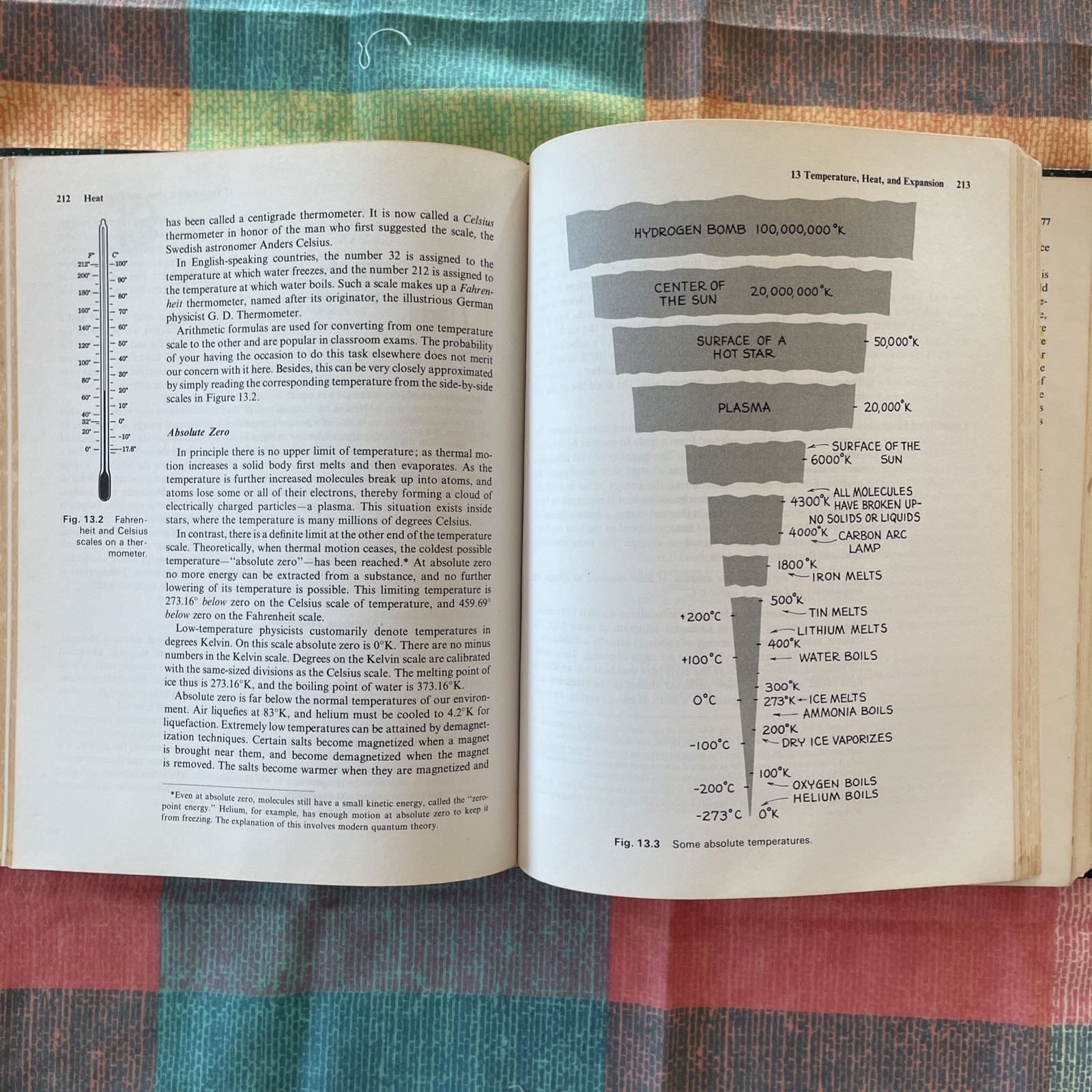 Conceptual Physics, 2nd Edition by Paul G. Hewitt (1974 HC Little Brown Text)