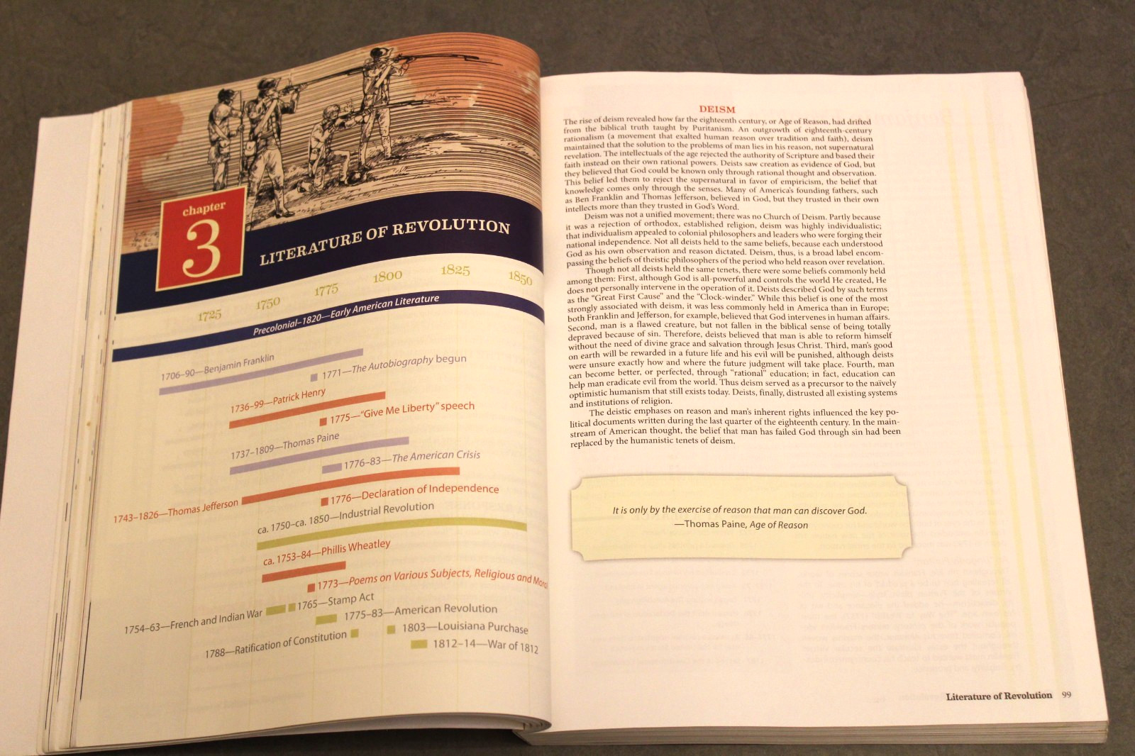 BJU Press – American Literature 3rd Edition by Paul Michael Garrison, etc