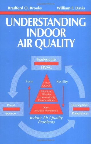 UNDERSTANDING INDOOR AIR QUALITY (TELFORD PRESS) By Bradford O. Brooks EXCELLENT