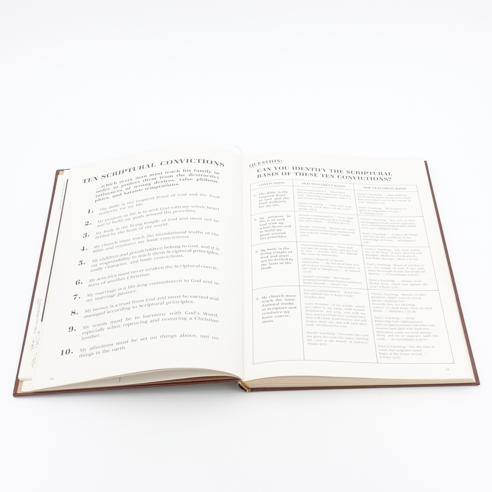 Men’s Manual Volumes I & II Institute In Basic Life Principles Hardcover VGUC