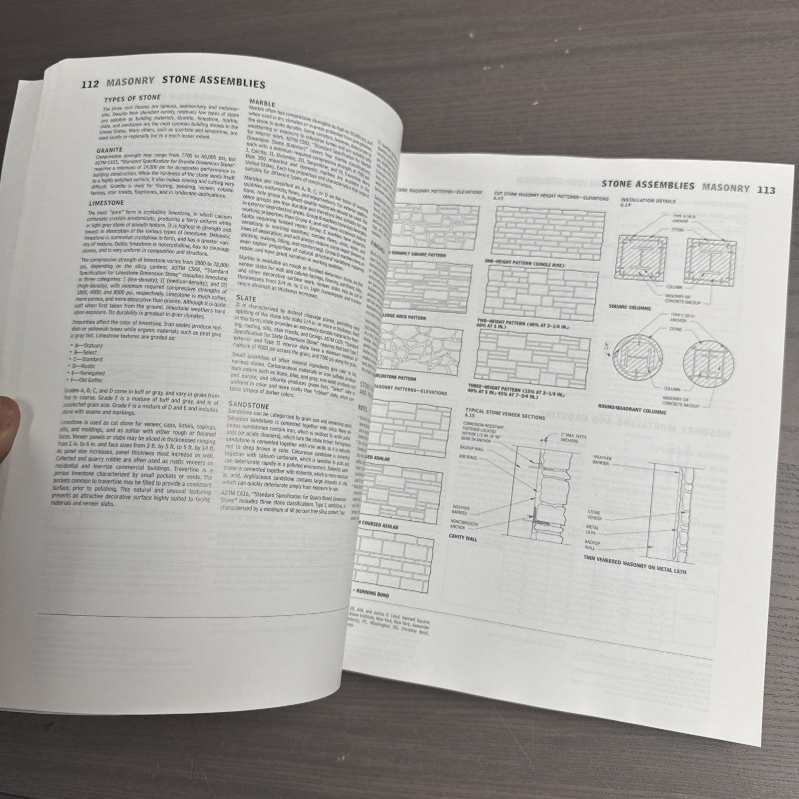 Architectural Graphic Standards by American Institute of Architects: Used