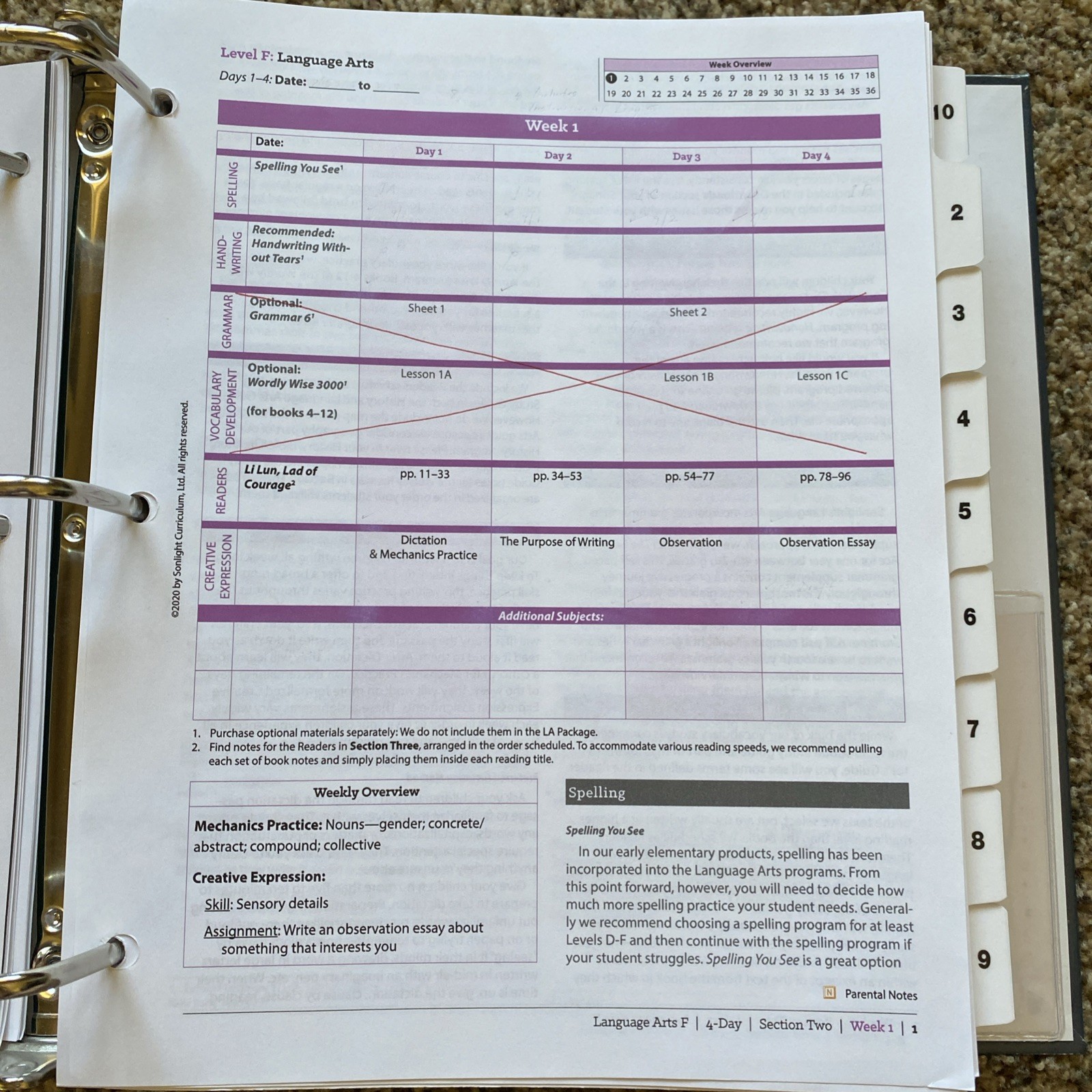 Sonlight Core F: Instructor Guide + Language Arts IG/ Student Sheets +books-part