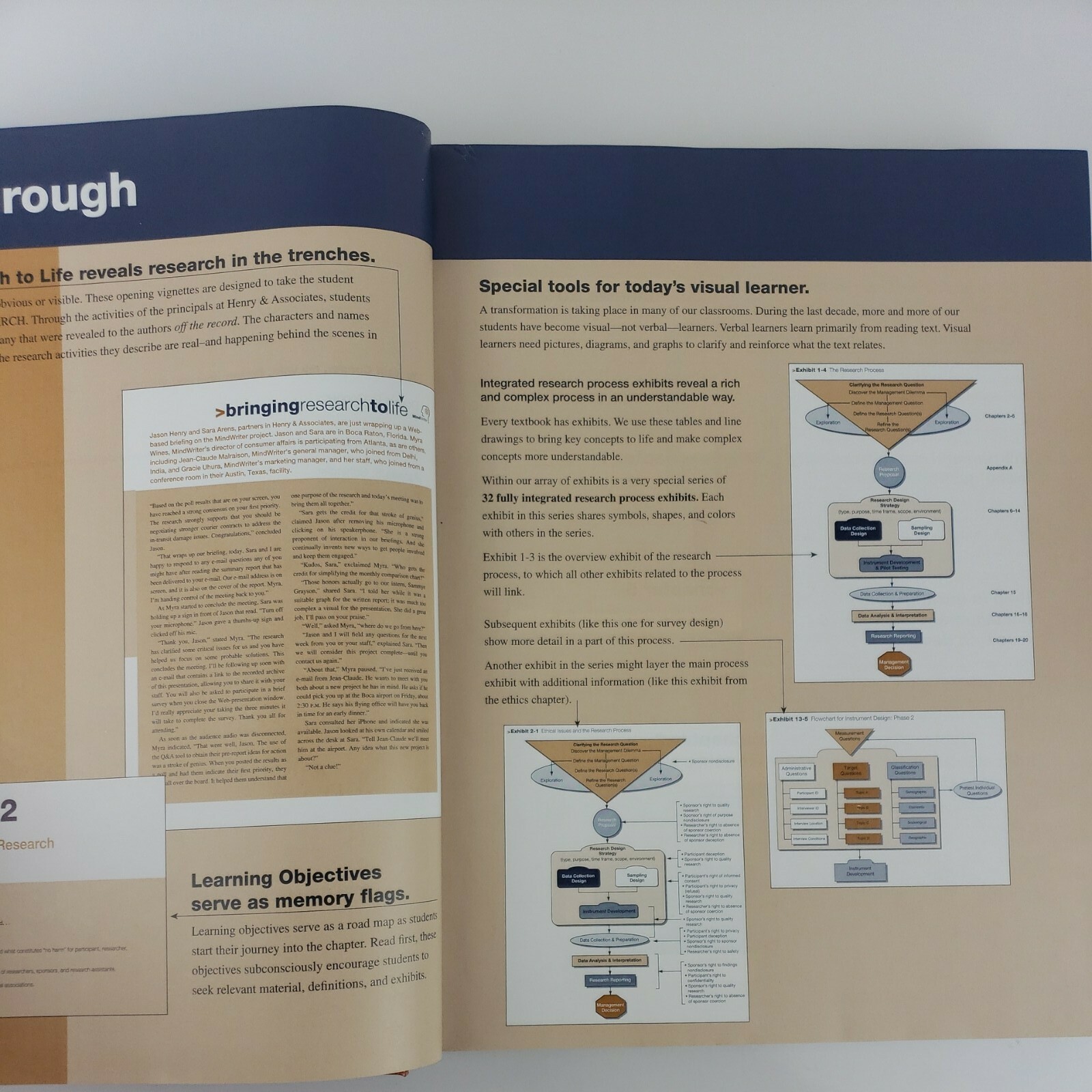 Business Research Methods by Pamela Schindler & Donald R. Cooper 2013, 12th ed.