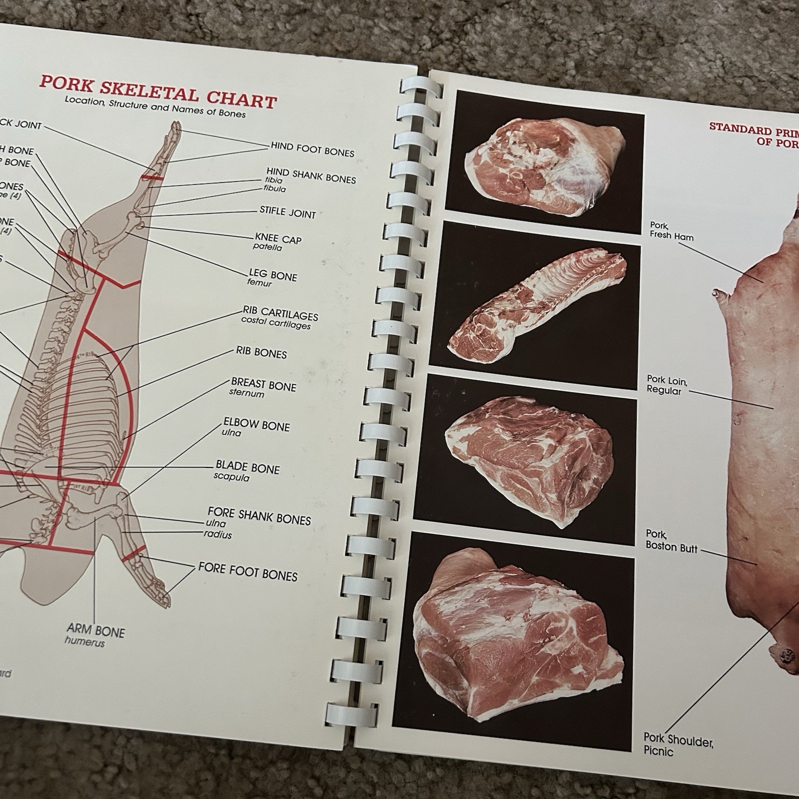 The Meat Buyers Guide National Association of Meat Purveyors 1988 Edition