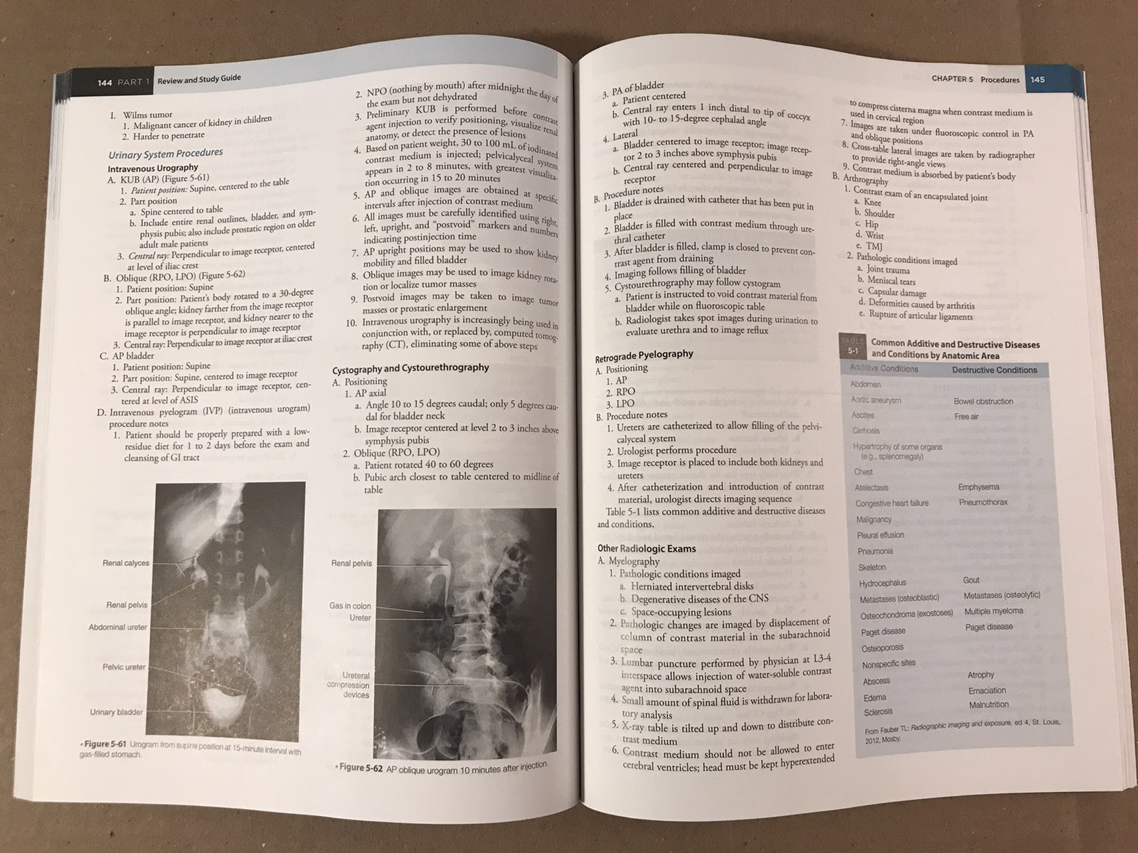Mosby’s Comprehensive Review of Radiography – Seventh 7th Edition – Study Guide