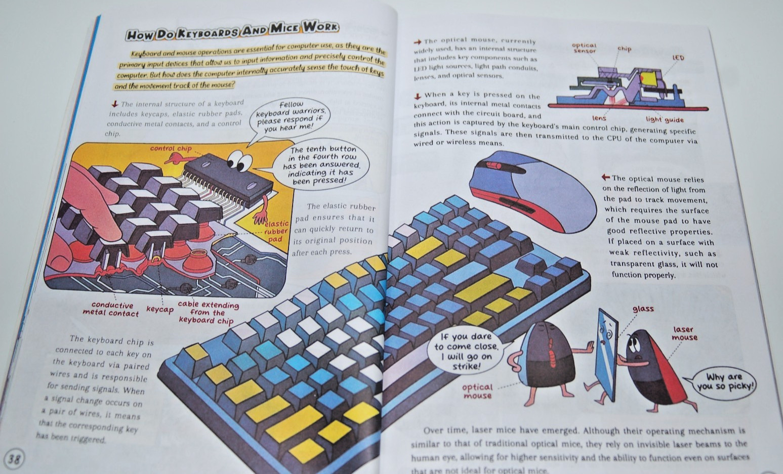 Comic Format Physics & Chemistry – Weird & Wacky Research Institute Doris Walton