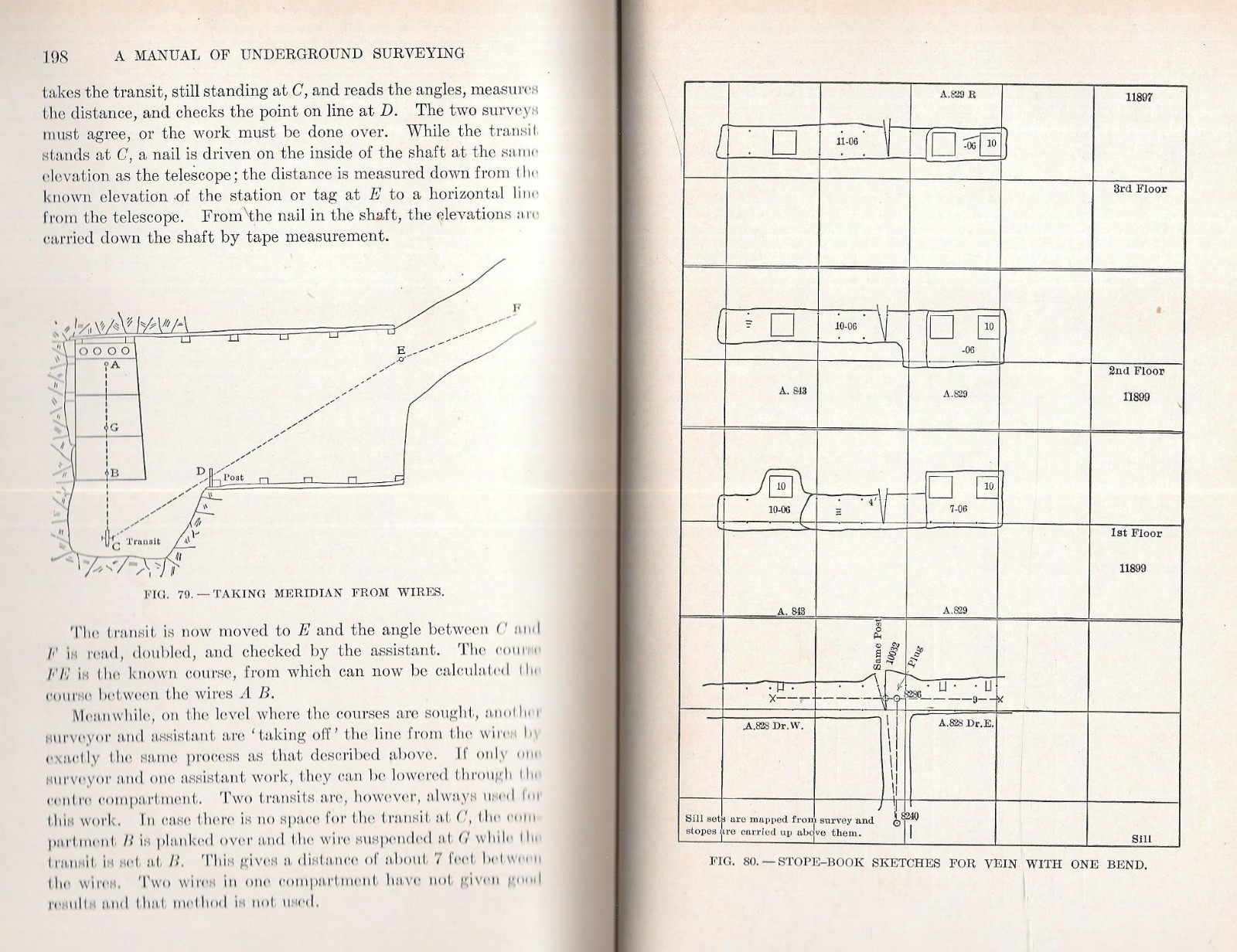 «MANUAL OF UNDERGROUND SURVEYING» by L. W. Trumbull – 1910