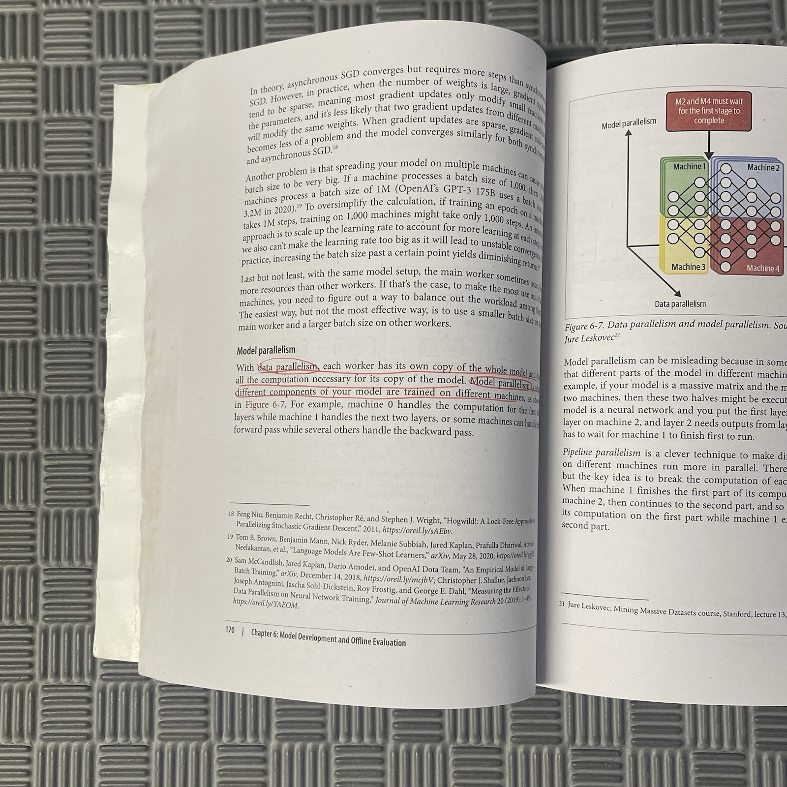 Designing Machine Learning Systems : An Iterative Process for…