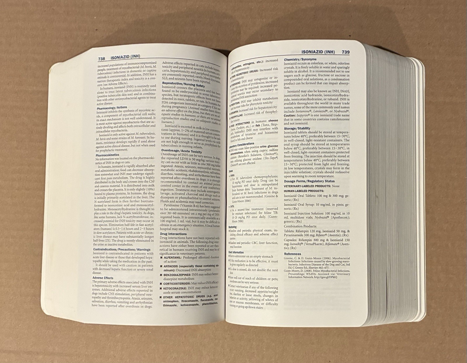 Plumb’s Veterinary Drug Handbook: Pocket
