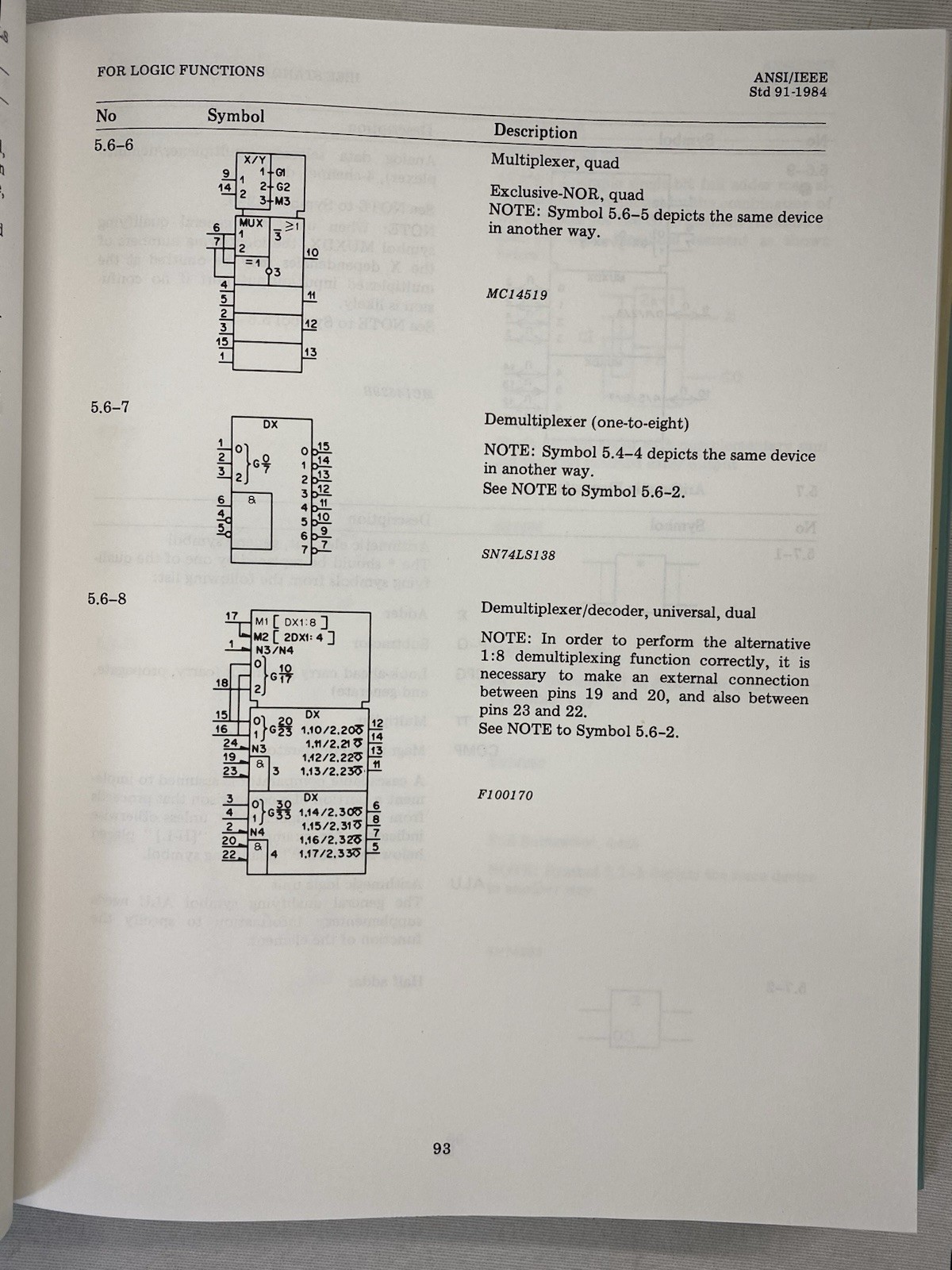 Electrical & Electronics Graphic Symbols Reference IEEE ANSI 1987 HC Ex-Library
