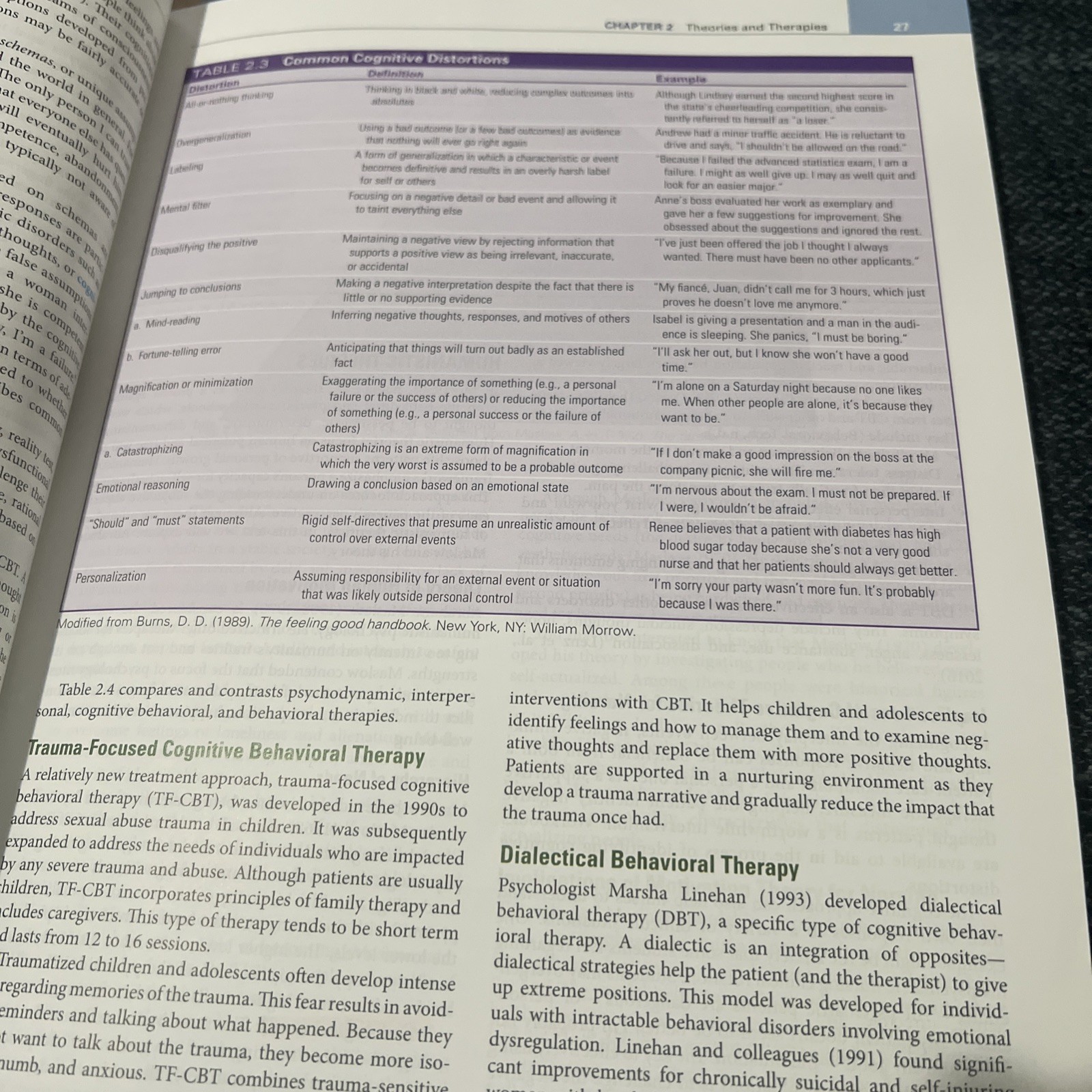 Varcarolis’ Foundations of Psychiatric-Mental Health Nursing A Clinical 9th Ed.