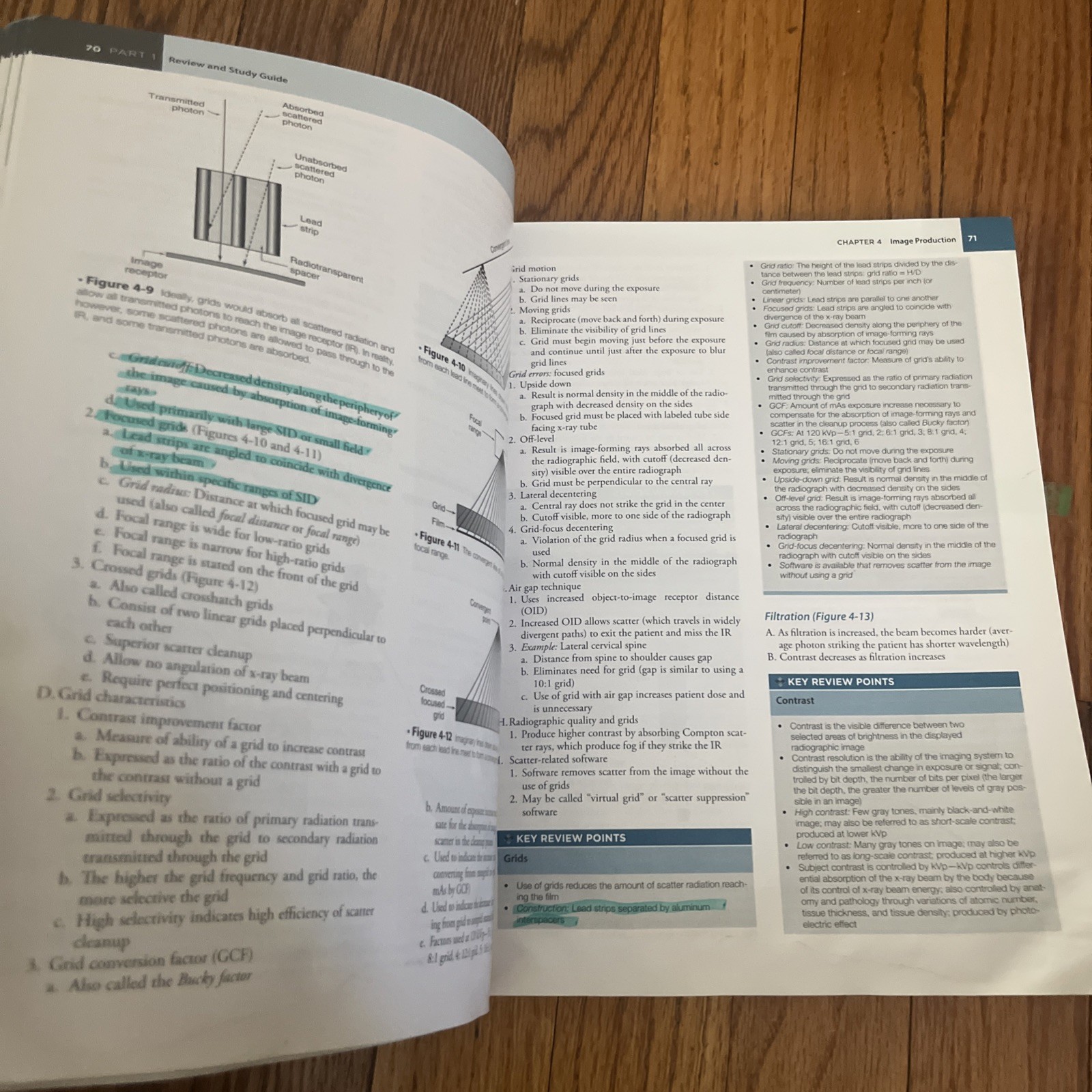 Mosby’s Comprehensive Review of Radiography: The Complete Study Guide 8th Ed.