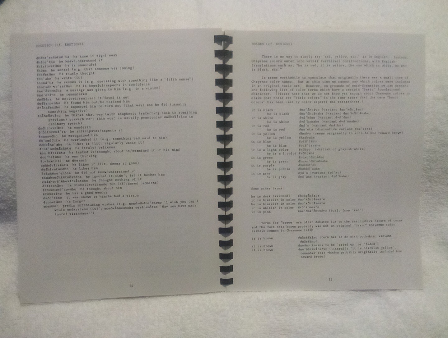 Cheyenne Topical Dictionary Josephine Glenmore Wayne Leman Spiral Bound PB Book