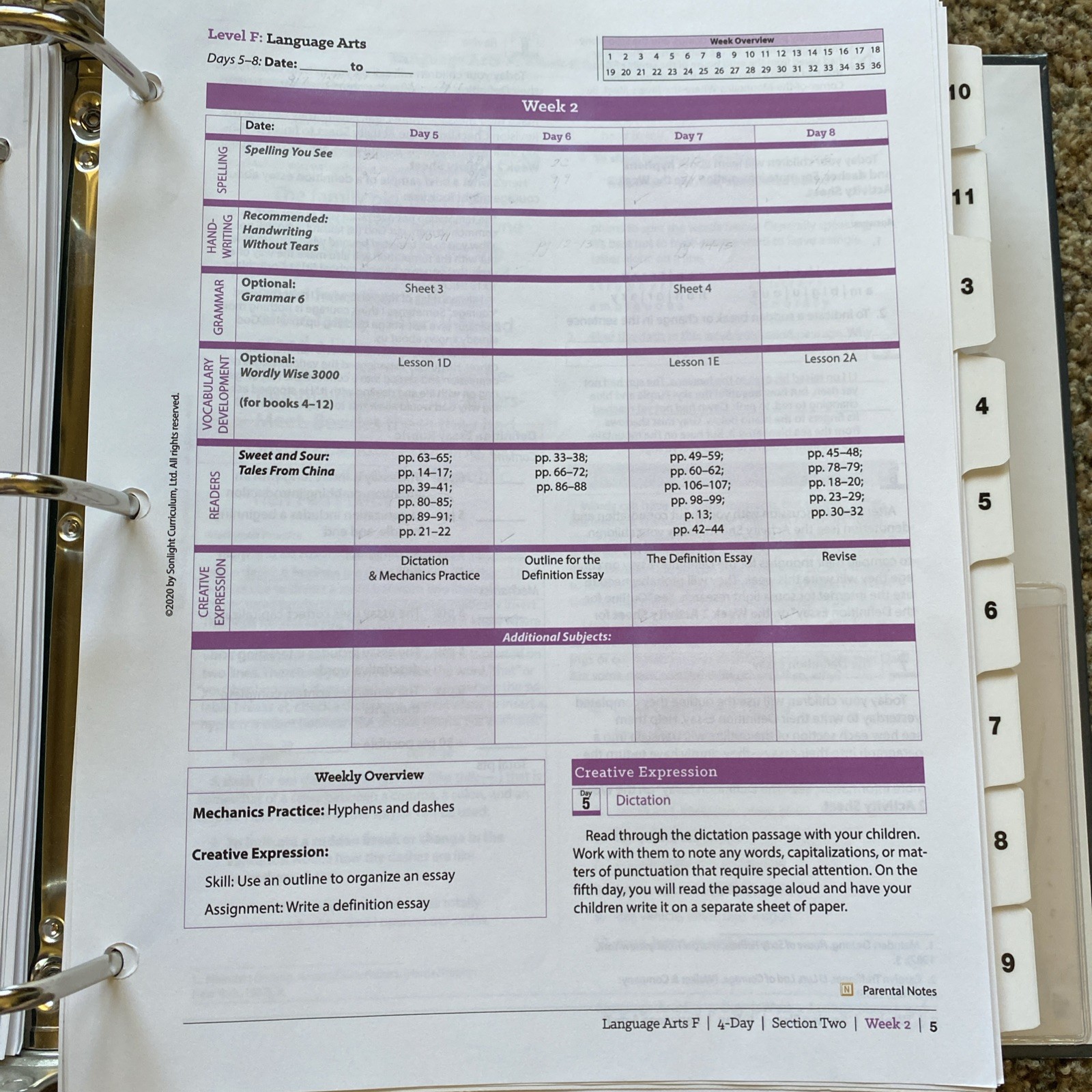 Sonlight Core F: Instructor Guide + Language Arts IG/ Student Sheets +books-part