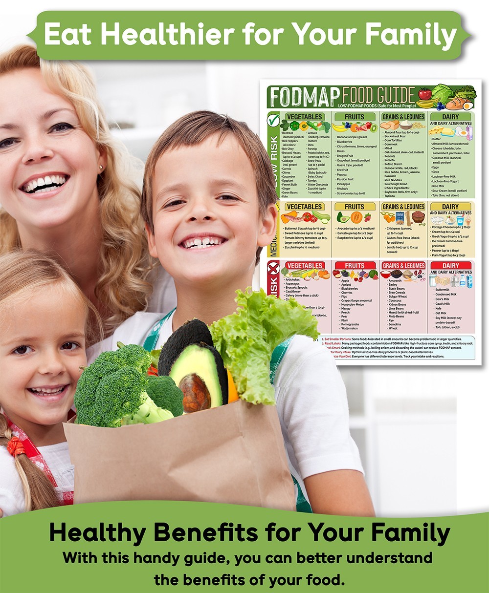 Magnetic 8.5×11 FODMAP Food Guide IBS Diet Chart Safe Foods Digestive Health Mag